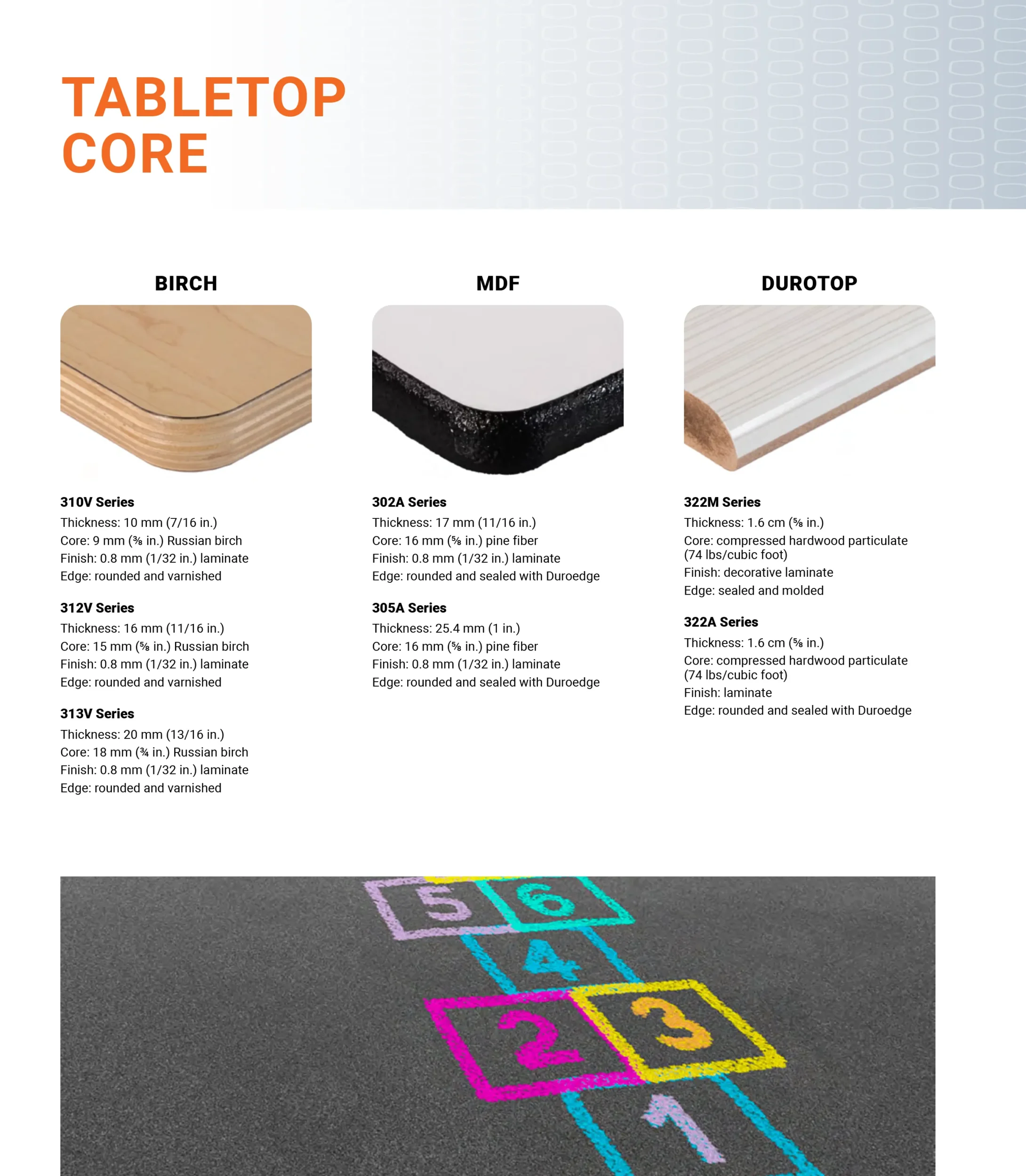 ALV_TabletopChart